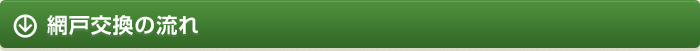 網戸交換の流れ