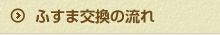 ふすま交換の流れ